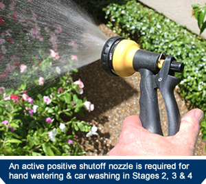 water nozzle